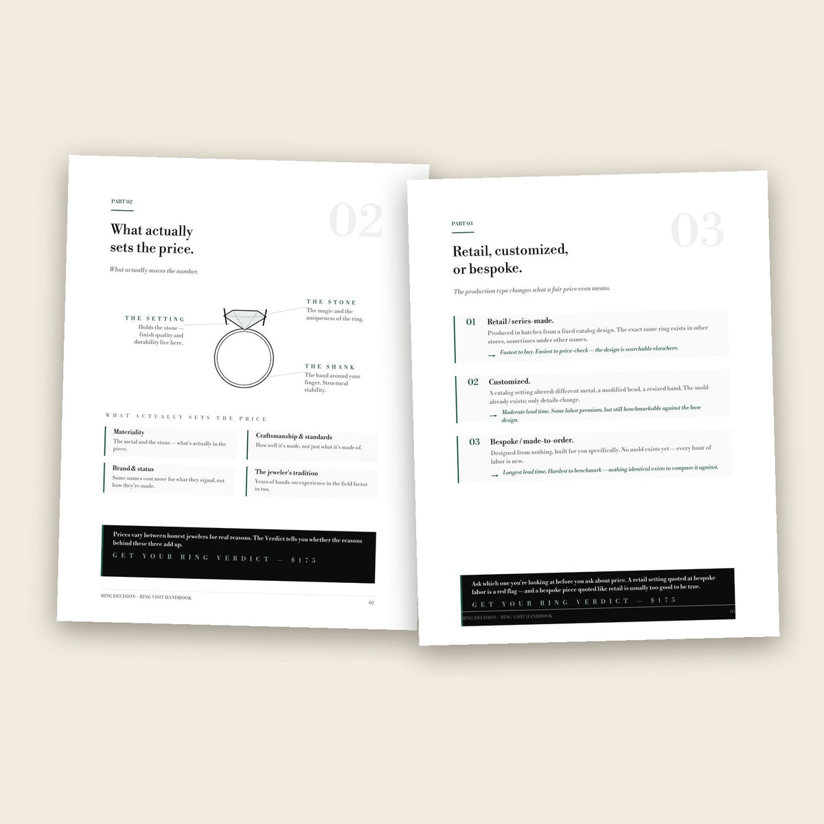 Inside the handbook: what sets the price, and retail vs customized vs bespoke