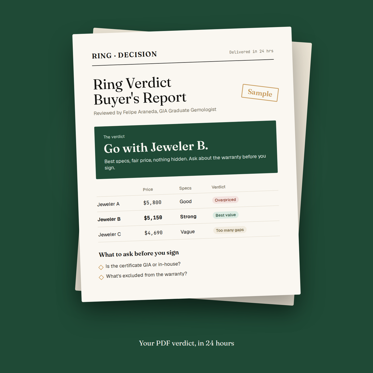 Sample Ring Verdict PDF report showing the verdict and a three-jeweler quote comparison