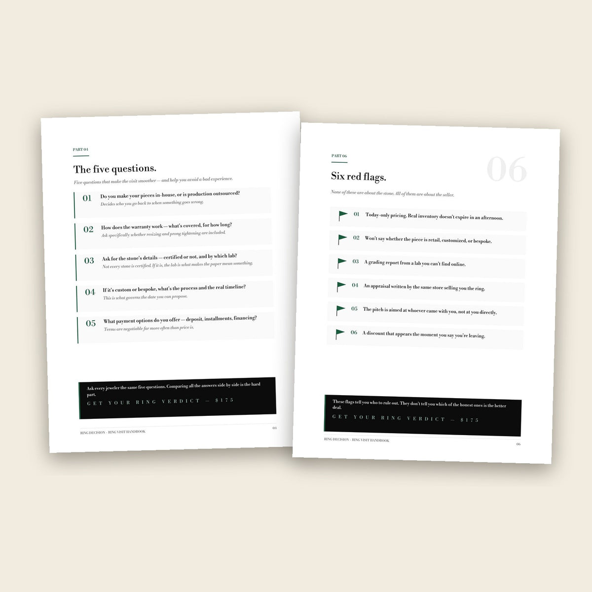 Inside the handbook: the five questions to ask and six red flags